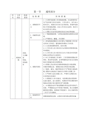 变电站工程施工危险点辨识及预控措施.doc